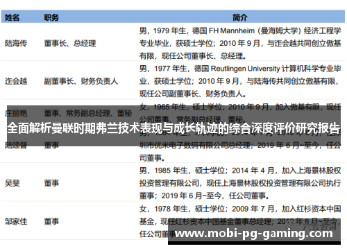 全面解析曼联时期弗兰技术表现与成长轨迹的综合深度评价研究报告