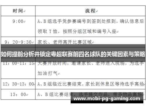 如何提前分析并锁定粤超联赛前四名球队的关键因素与策略